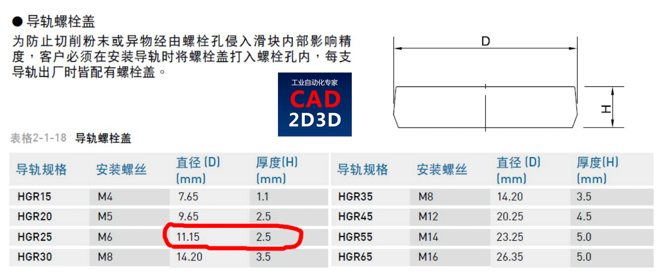 导轨固定需要使用弹簧垫圈吗？仔细研究上银导轨的沉孔尺寸之后才恍然大悟