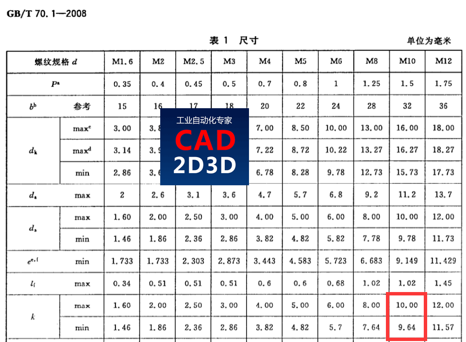 螺钉沉孔能加弹垫吗？国标规定的深度只能容纳螺钉头的高度，弹垫根本放不下