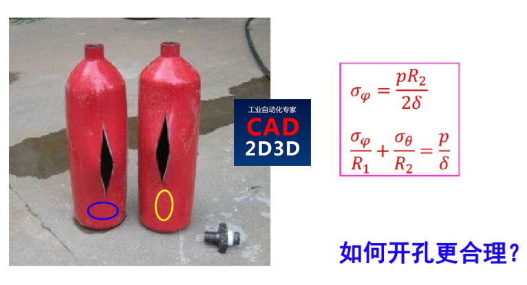 内压薄壁壳体的应力分析，圆筒形和球形周向和经向应力计算公式