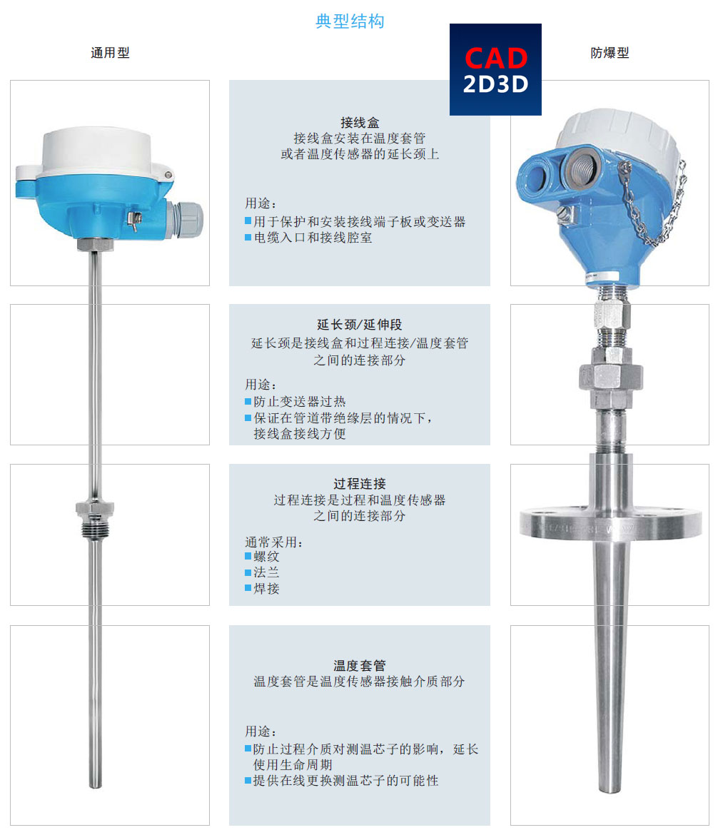 热电阻/热电偶测温原理，E+H温度传感器、变送器和热套管说明书免费下载