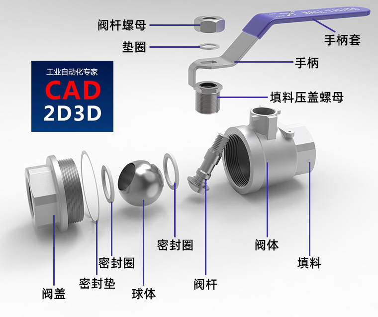 一片式球阀、两片式球阀、三片式球阀和广式球阀的内部构造和区别