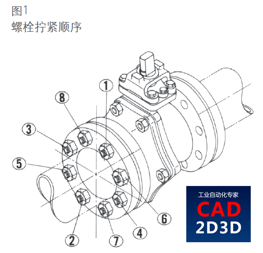法兰紧固件螺栓的拧紧顺序，KTM阀门安装操作及维修说明