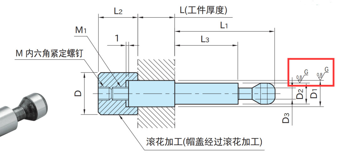 不敢多想，一想就后怕，我打的销孔可能都不行，做设计越做越害怕