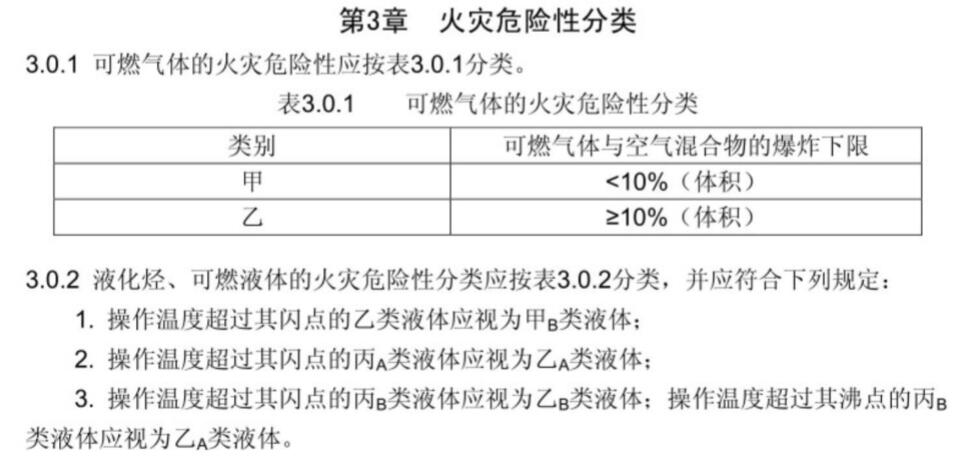 GB50160-2008：装卸车鹤位之间的距离不应小于4m，甲B、乙、丙A类液体的装卸车应采用液下装卸车鹤管