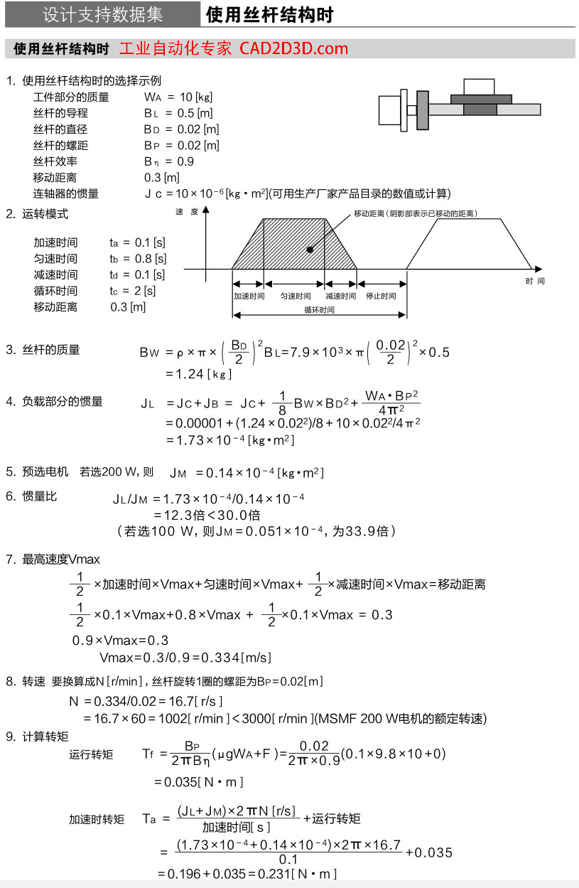 日本松下AC伺服电机 MINAS A6家族（电机）样本目录手册说明书下载，含电机选型步骤和示例