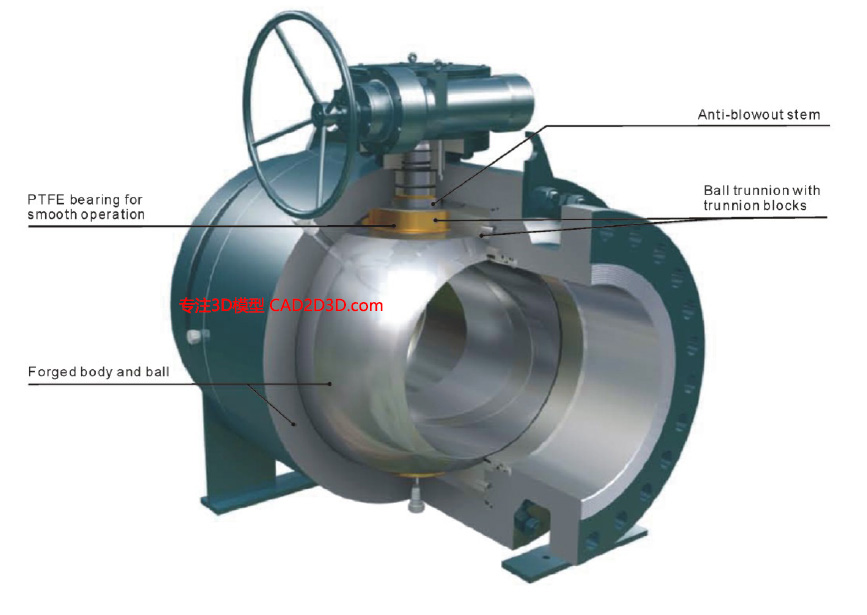 侧装固定球球阀内部结构详解，阀座密封类型软密封、硬密封和软硬结合