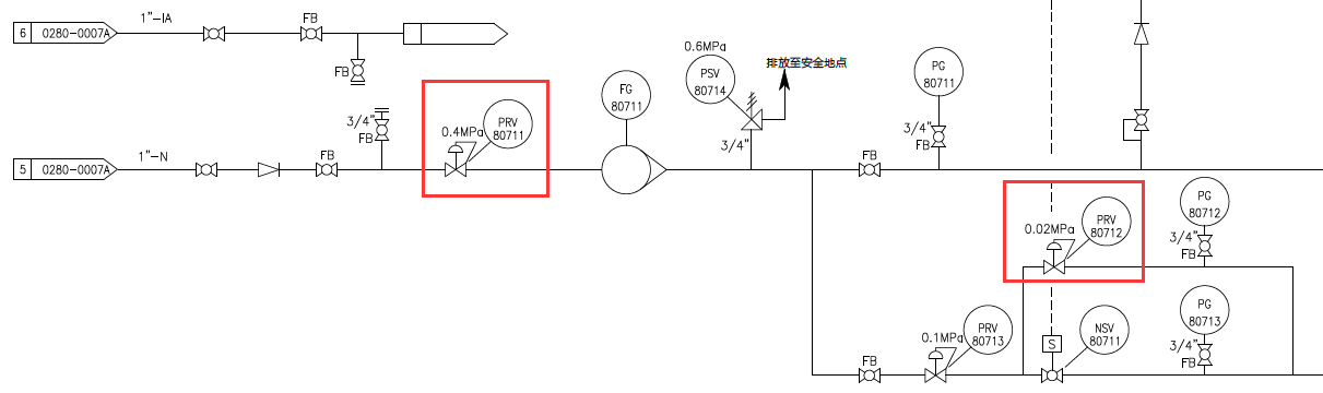 PCV自力式压力调节阀，PRV减压阀，两者区别