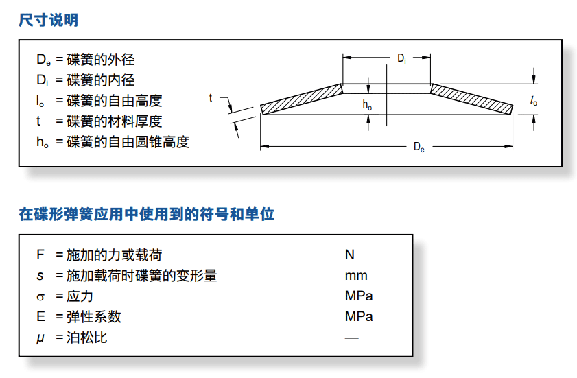 SPIROL 史派洛 蝶形弹簧（Disc Springs）产品规格书，碟簧规格、性能和使用方法详解