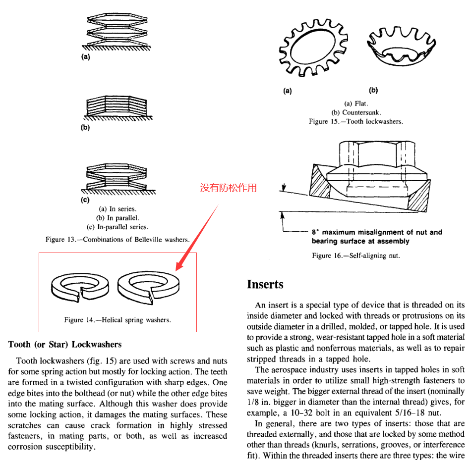 NASA Fastener Design Manual，美国宇航局紧固件设计手册，紧固件选型军用标准，开口弹簧垫圈没有防松作用