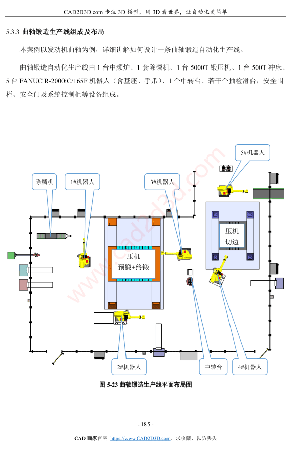 大师之路再次启程！《工业机器人系统集成&自动化生产线方案设计大师》第2版免费送，机器人及自动化技术人员必备教材