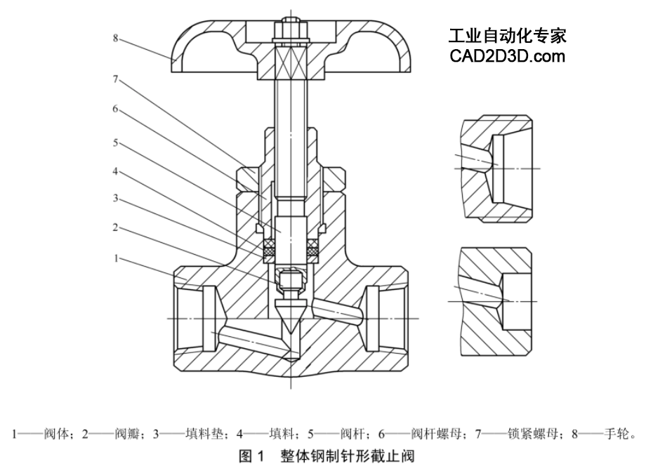 针型阀 全称针型截止阀 Needle Valve 内部结构和运行原理