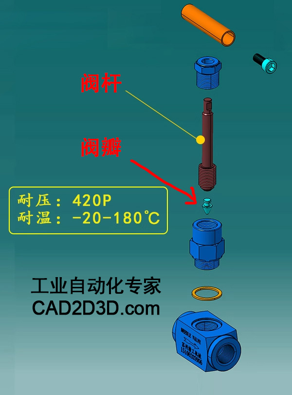 针型阀 全称针型截止阀 Needle Valve 内部结构和运行原理