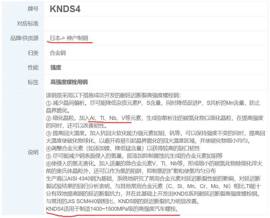 14.9级的螺钉，不会是假货吧！标准里最高不是12.9级吗？