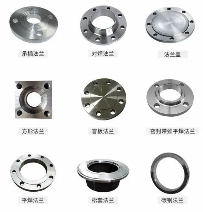欧标PN和美标Class法兰的公称压力等级不能直接对应，压力等级只是名义数字