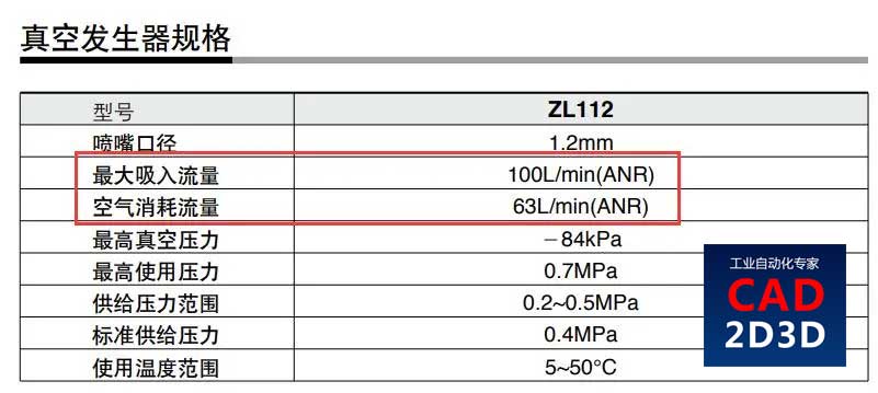 日本真空发生器空吸入流量大于消耗量，气越用越多，永动机来了？