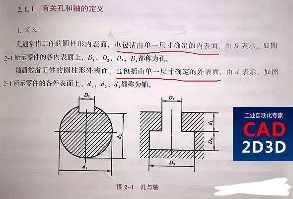 轴和孔不一定是圆柱形的，也可以是方形、三角形或其他形状