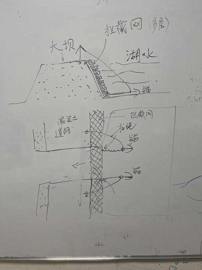 溃坝填车倒沙的场景让人心疼，水利工程行业没有人才了吗？我发明的水坝拦截网技术免费送给你们