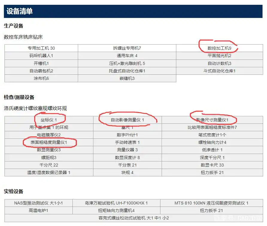 一个日本小公司，注册资本只有17万元，凭什么可以做到全球第一？