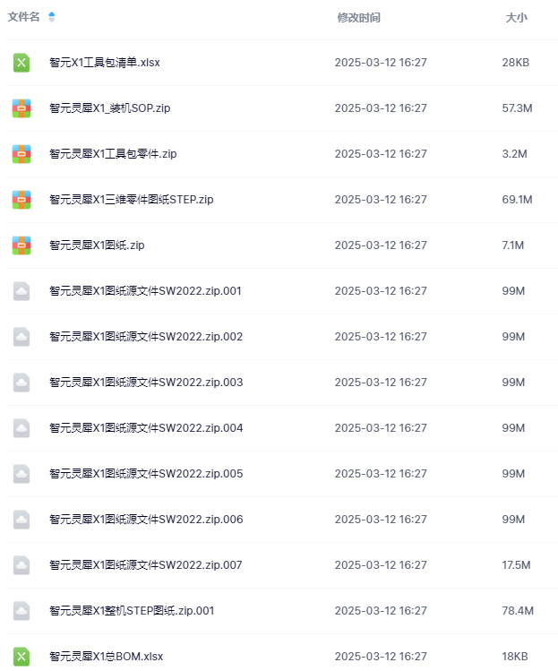 智元灵犀X1仿人机器人3D模型免费下载，含BOM清单、整机STEP、整机图纸（SolidWorks）、装机SOP