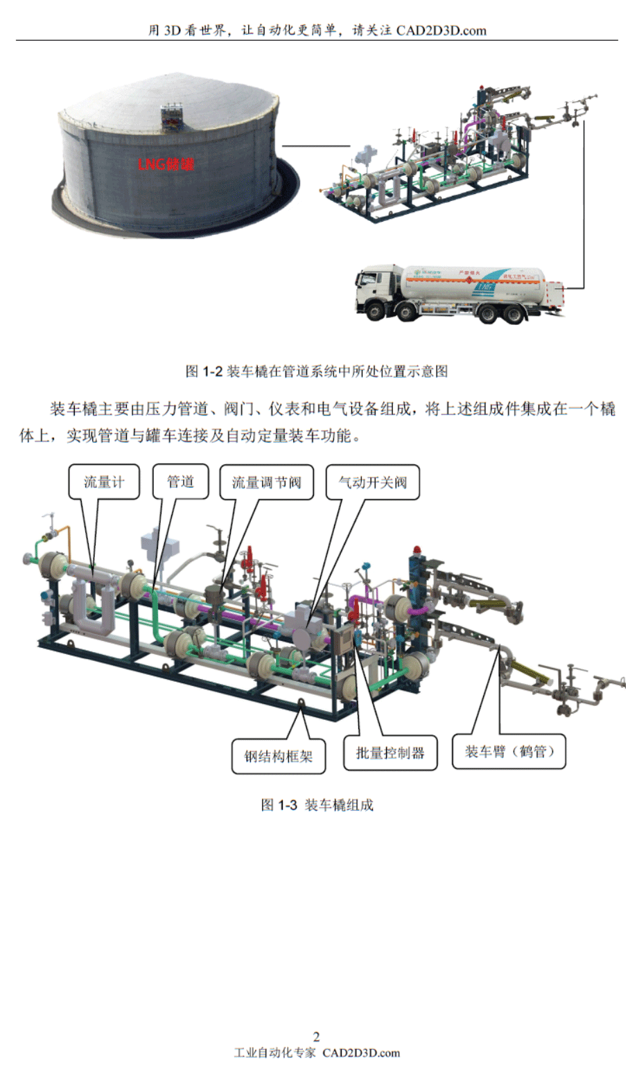 《装车橇（压力元件组合装置）设计大师》教材发布，石油化工行业技术人员必备