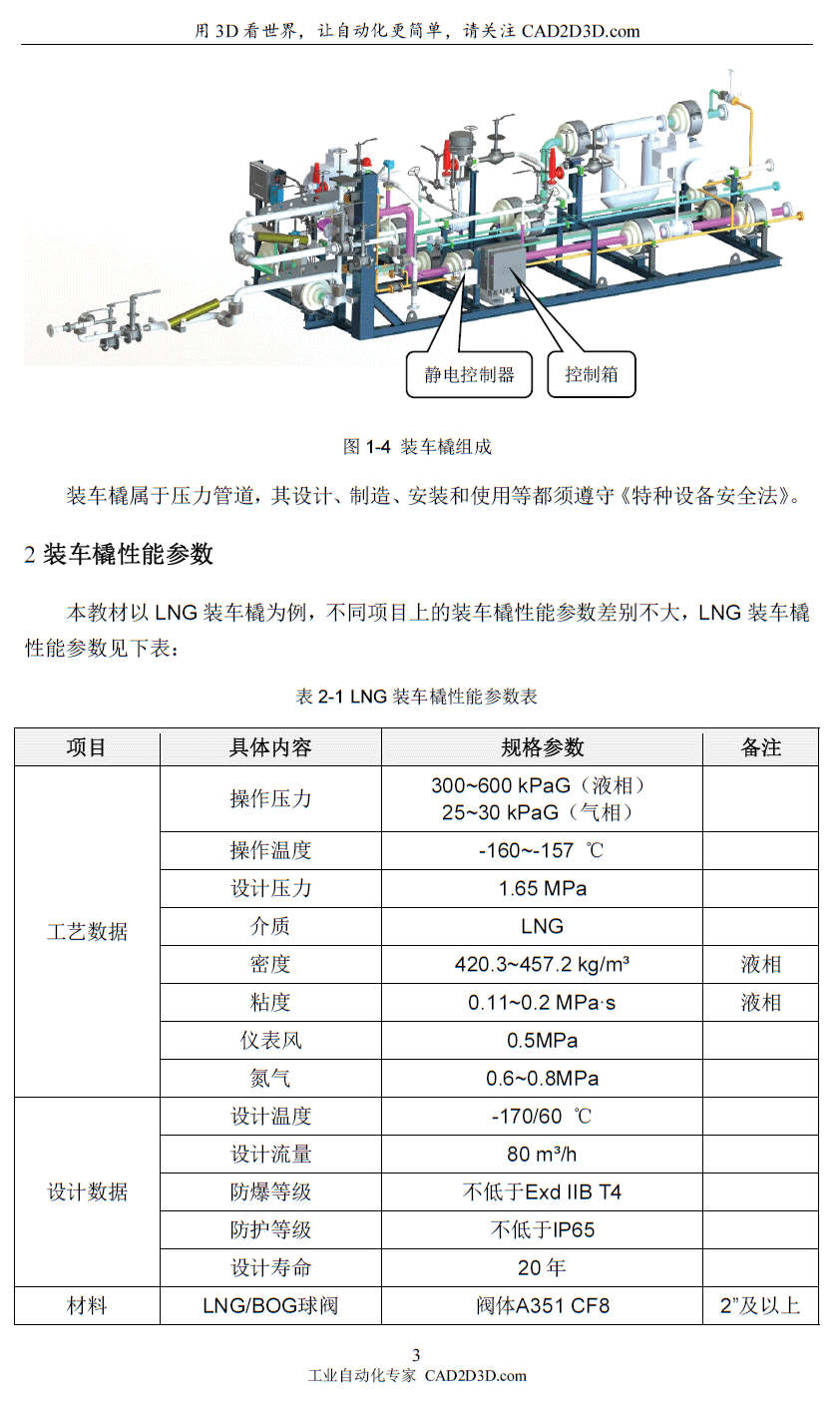 《装车橇（压力元件组合装置）设计大师》教材发布，石油化工行业技术人员必备