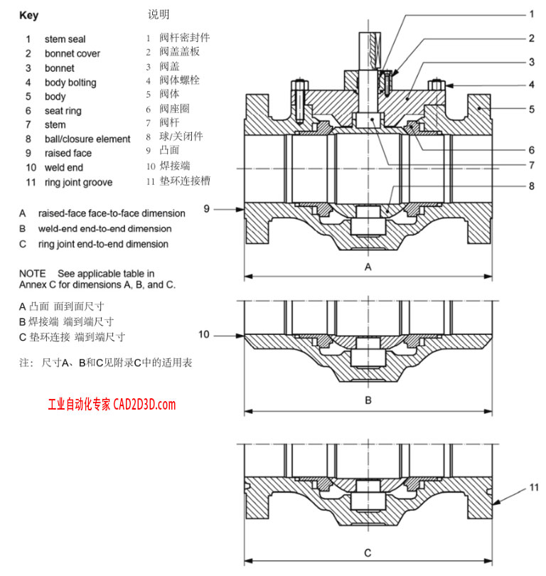 装车橇设计大师：球阀（顶装和侧装、软密封和硬密封、浮动球和固定球、单向密封和双向密封）