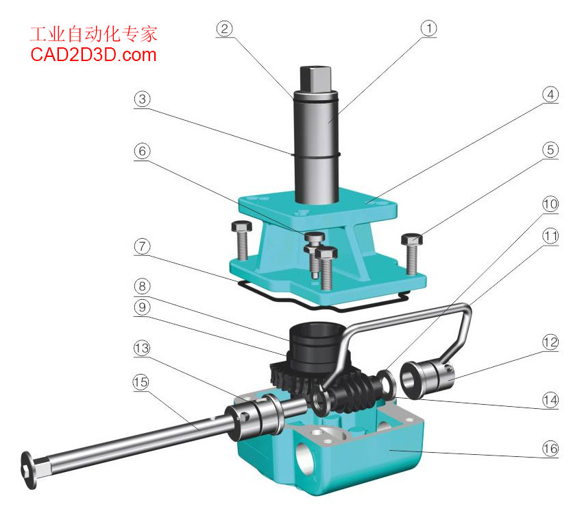 气动控制阀手动操作机构内部构造，手动自动切换原理，读万卷书不如看一张图