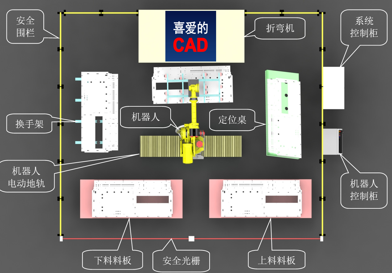 钣金折弯机器人上下料自动化单元系统设计方案