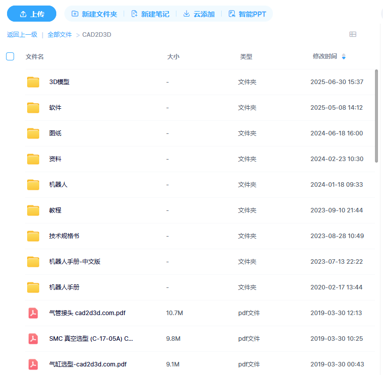 CAD2D3D.com 网站所有资料大放送，含3D模型、技术教程、设计软件案例视频等