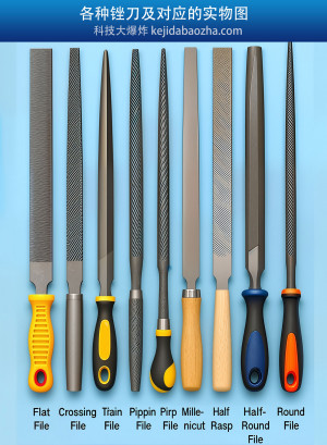 锉刀种类及对应的实物图，各种锉刀名称中英文对照