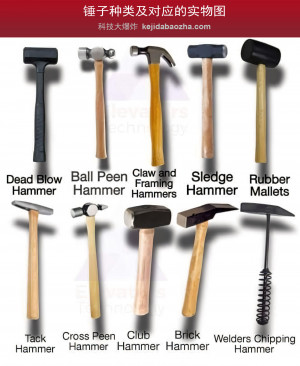 锤子种类及对应的实物图，各种锤子名称中英文对照
