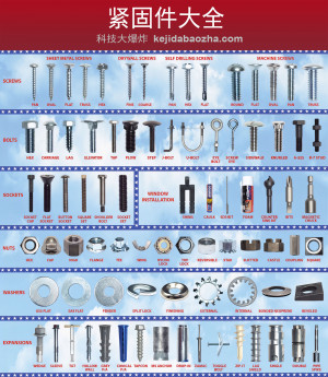 紧固件大全，紧固件中英文名称对照，紧固件实物图