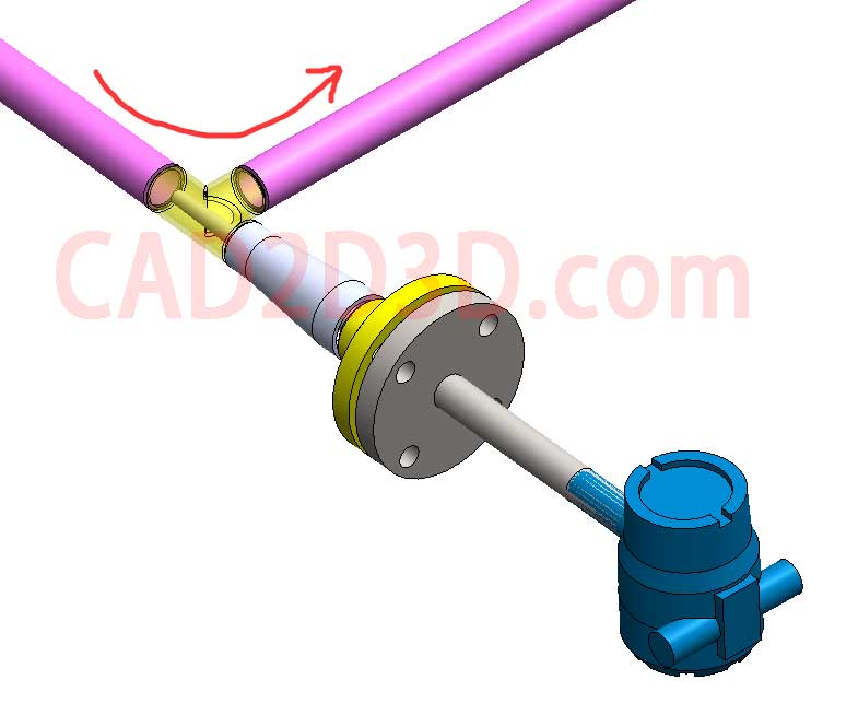 管道热电阻（热电偶）安装方法，温度变送器安装位置，一图胜过千言万语
