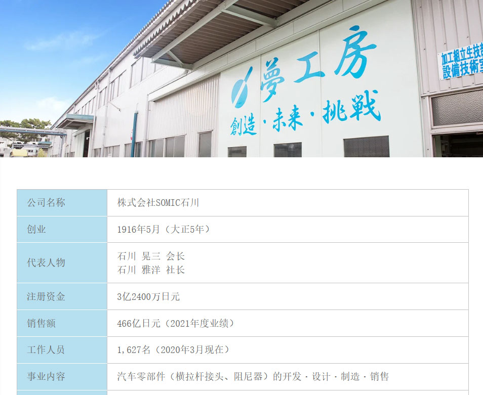 只做球头轴承，年产值23亿元，为何我们都看不上的产业，日本公司却能坚守110年？