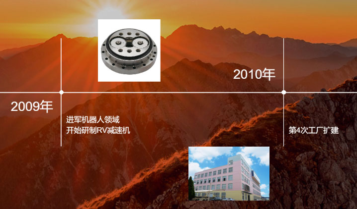 做送丝机的都能做RV减速机了？这玩意到底有没有技术含量？日本的工业明珠又少了一颗