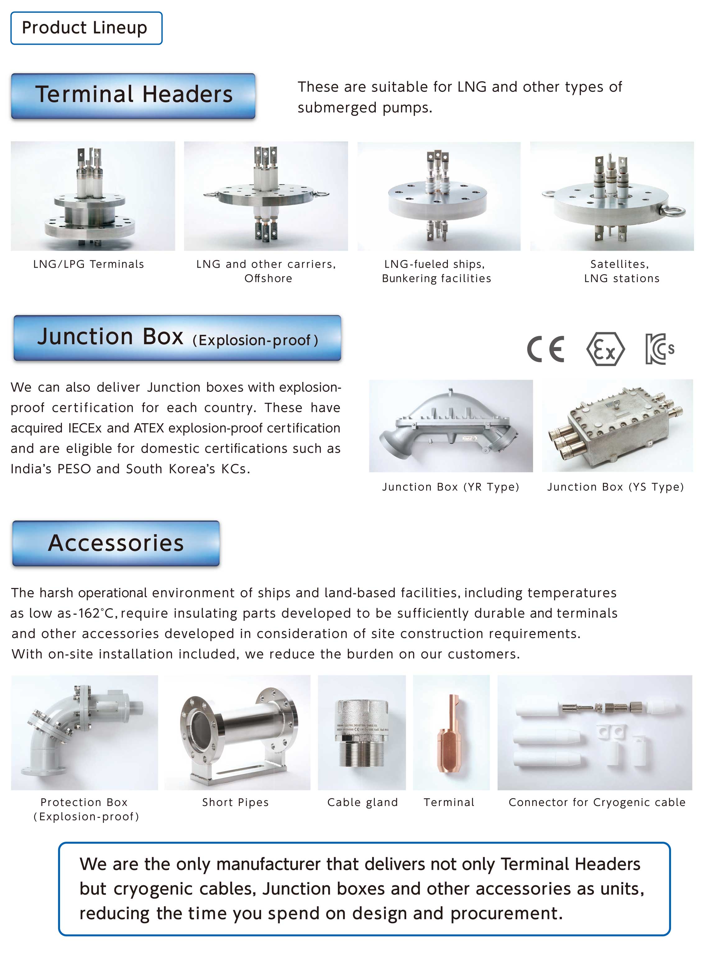 LNG储罐电气终端接头（接线端子）内部构造和密封原理
