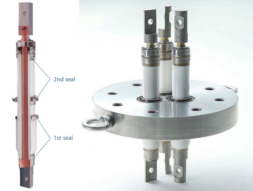 LNG储罐电气终端接头（接线端子）内部构造和密封原理