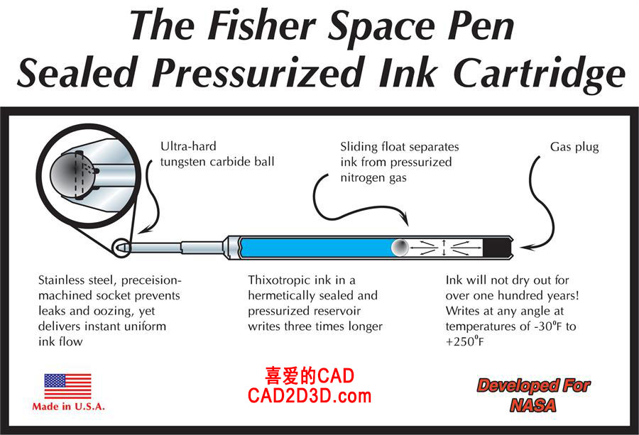 一支太空笔，美国吹了半个世纪，当我看到太空笔内部构造和原理之后，我呵呵一笑，原来这么简单