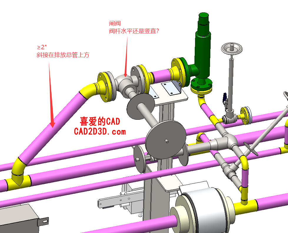 安全阀排放管低温闸阀应水平安装还是竖直安装？SH 3012 要求阀杆水平，GB/T 24925 要求阀杆与地面大于45°角安装，到底应该听谁的啊？