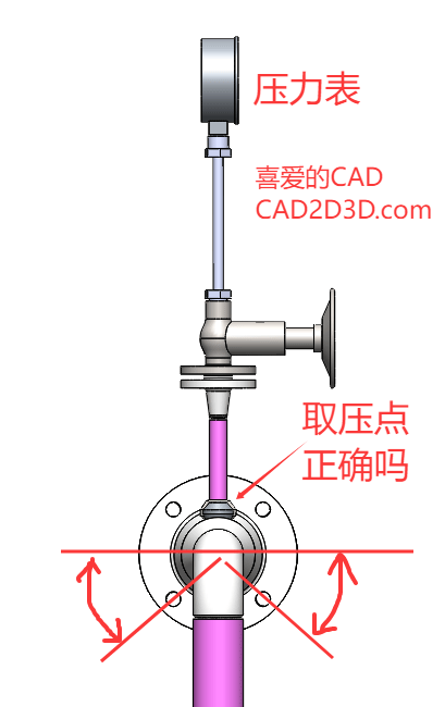 GB 50093 自动化仪表工程施工及质量验收规范 温度、压力取源部件安装规定、条文解释说明及案例解析