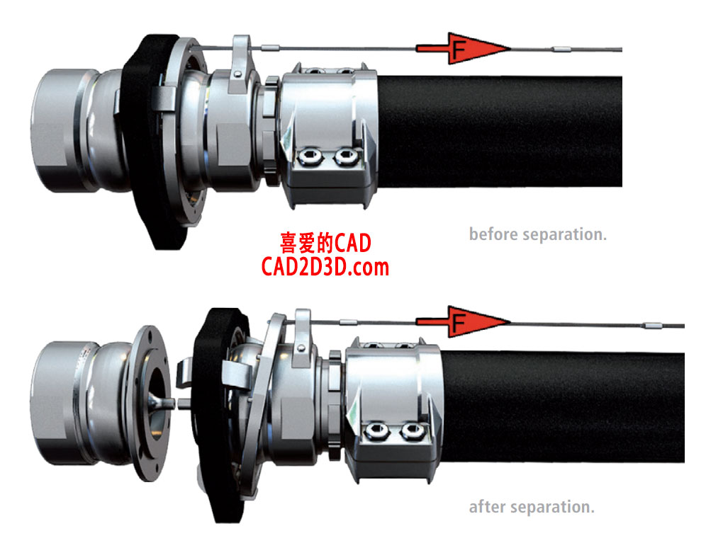 超低温拉断阀分类、内部构造和运行原理，含高清实物图、内部结构图和讲解视频