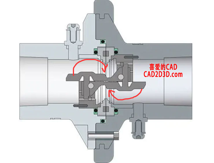 超低温拉断阀分类、内部构造和运行原理，含高清实物图、内部结构图和讲解视频