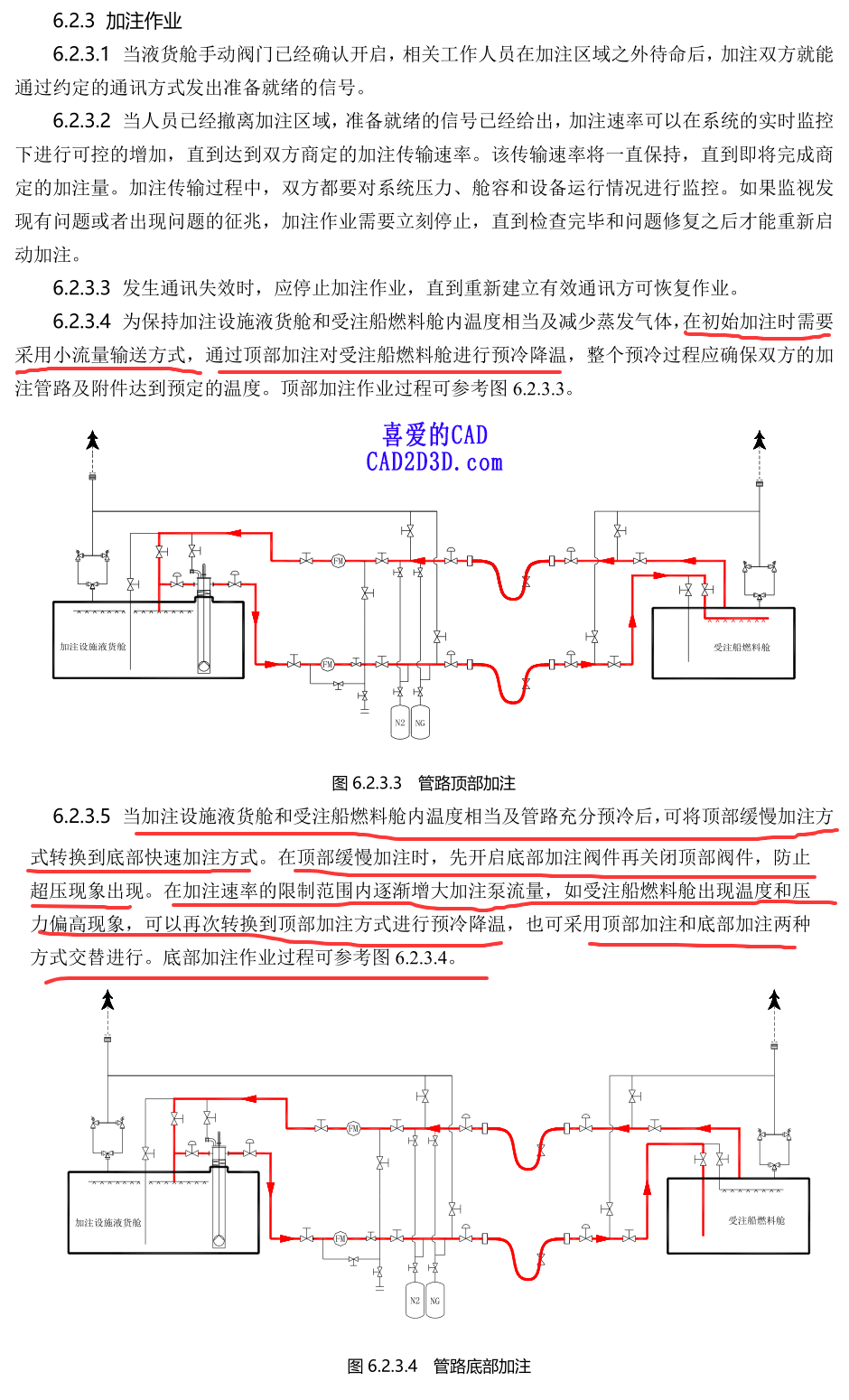 LNG 加注预冷采用上进液还是下进液？