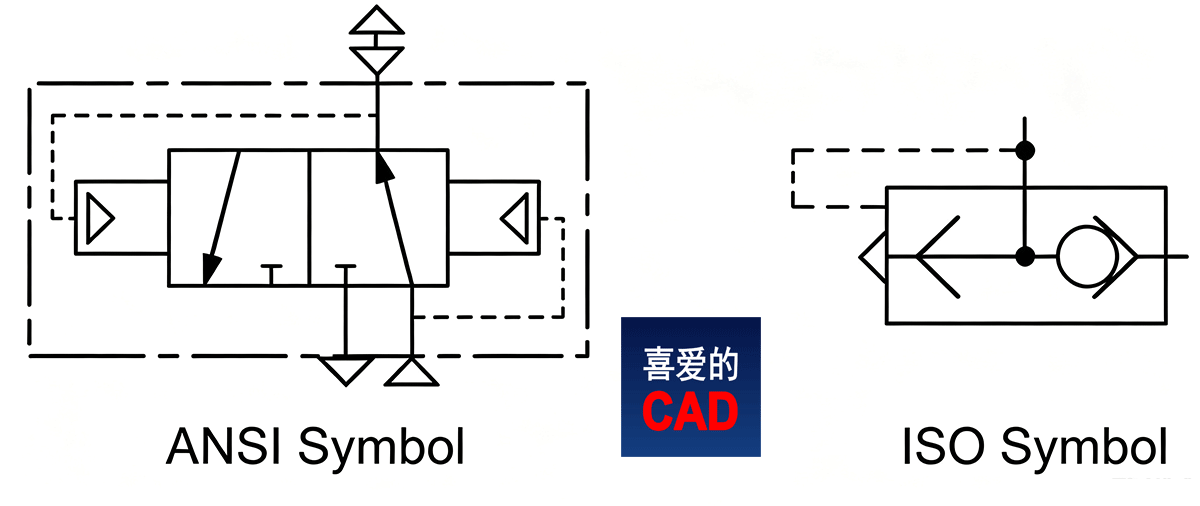 快速排气阀构造、原理和应用案例